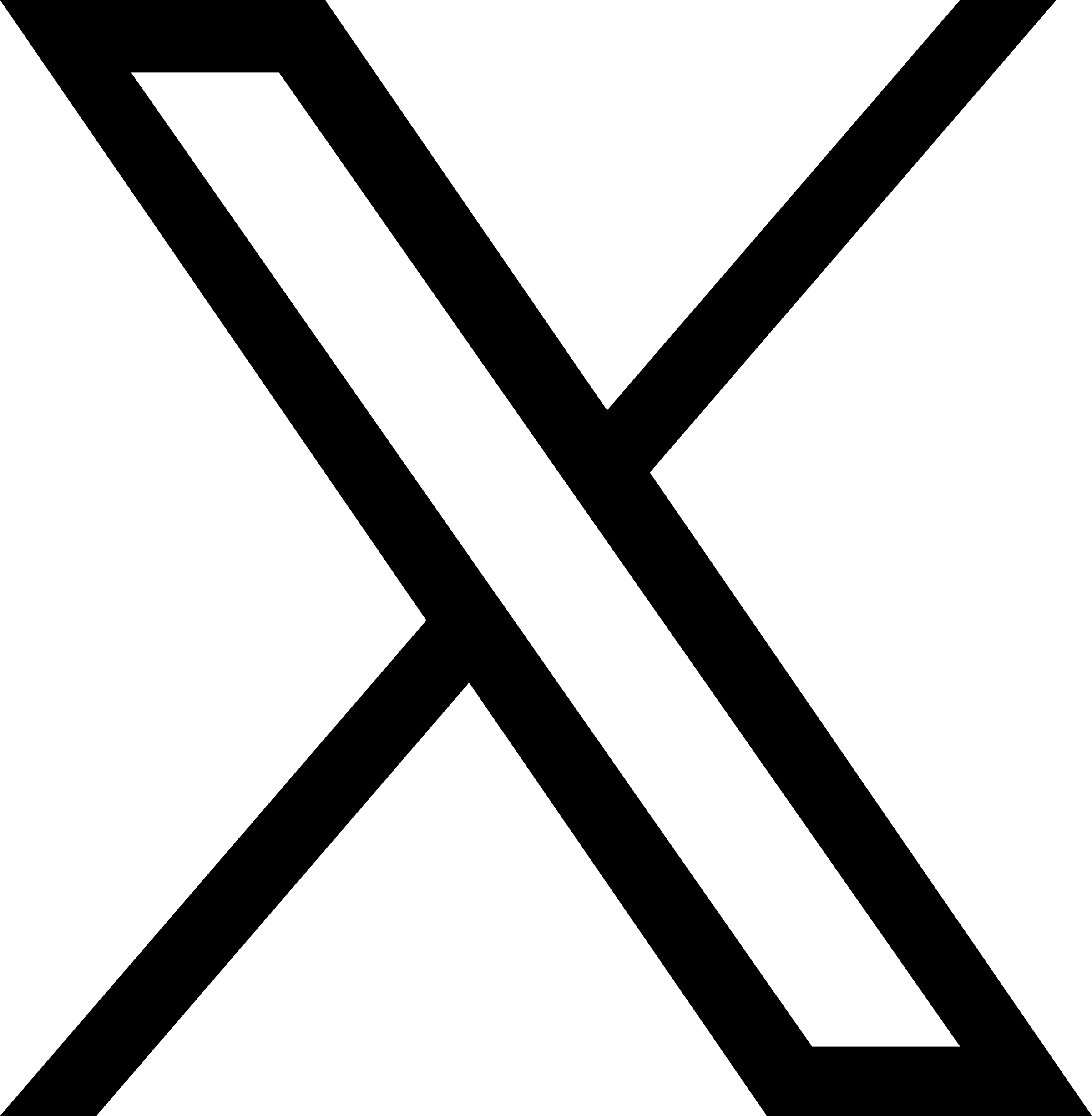 X account of the shop